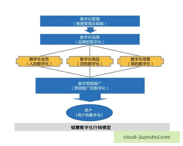 欧冠淘汰赛对阵分析最佳实践与战术研判方法论数据模型应用指南